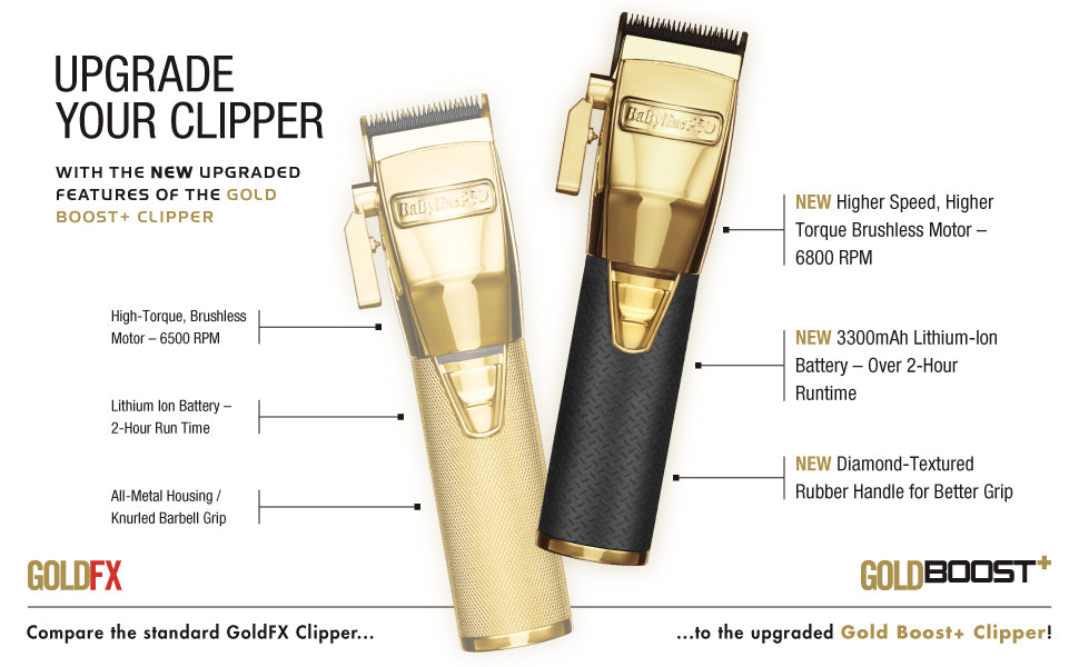 BaByliss PRO GOLDFX Boost+ Gold Hair Clipper // FX870GBP